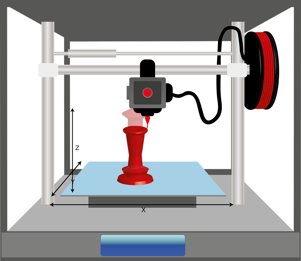 Wat kost een 3D printer kopen?